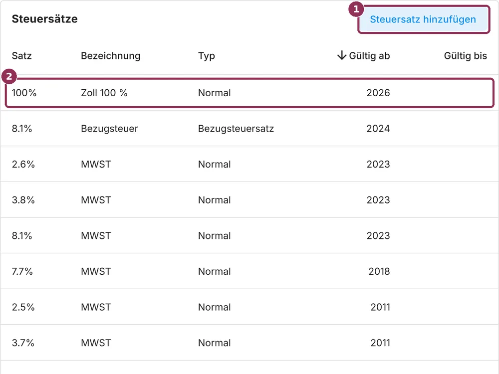 Einfuhrsteuer in AbaNinja: Steuersatz 100 Prozent in den MWST-Einstellungen